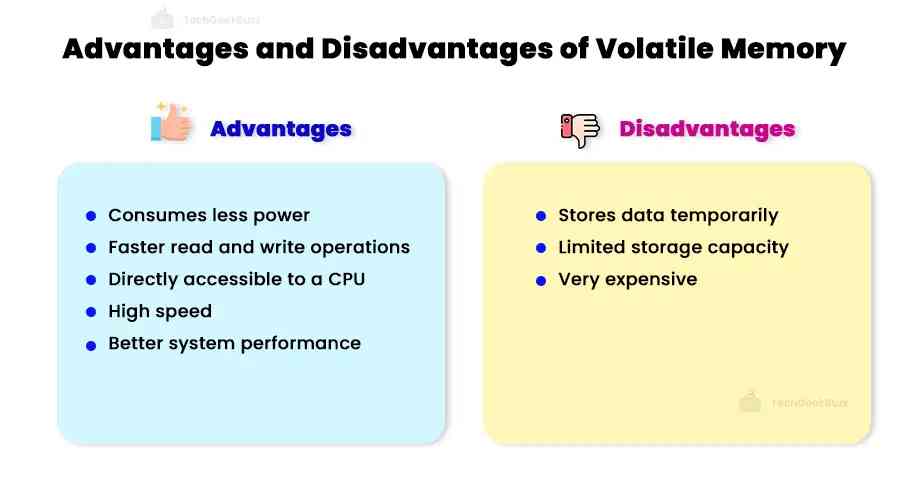 Advantages and Disadvantages of volatile memory