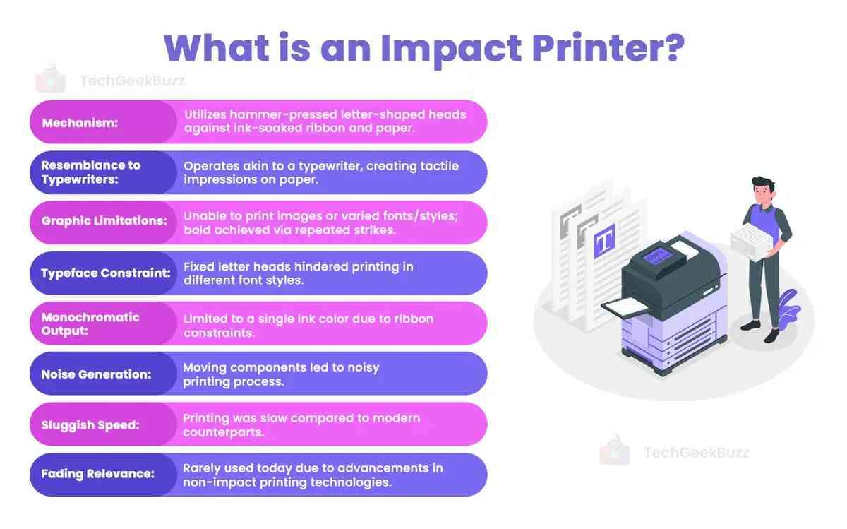 Impact Printer