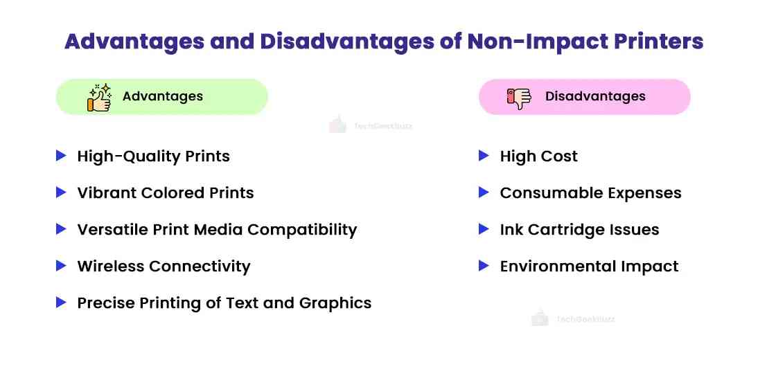 Advantages and Disadvantages of Non-Impact Printers