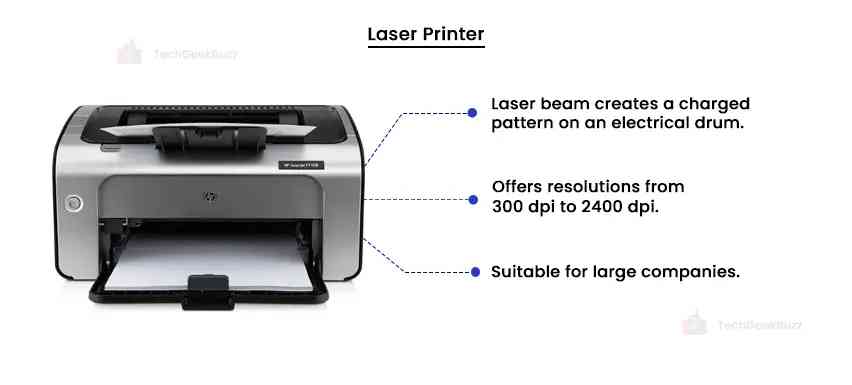 Laser Printers