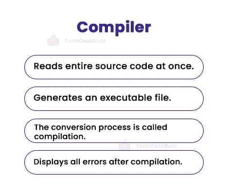 Compiler