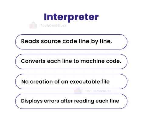 Interpreter