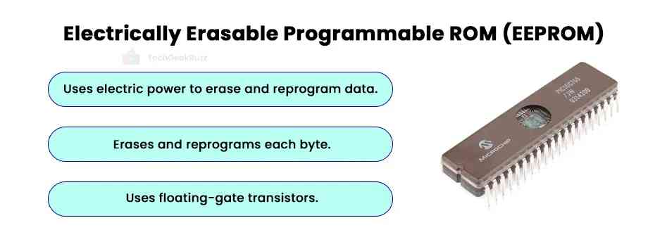 Electrically Erasable Programmable ROM (EEPROM)