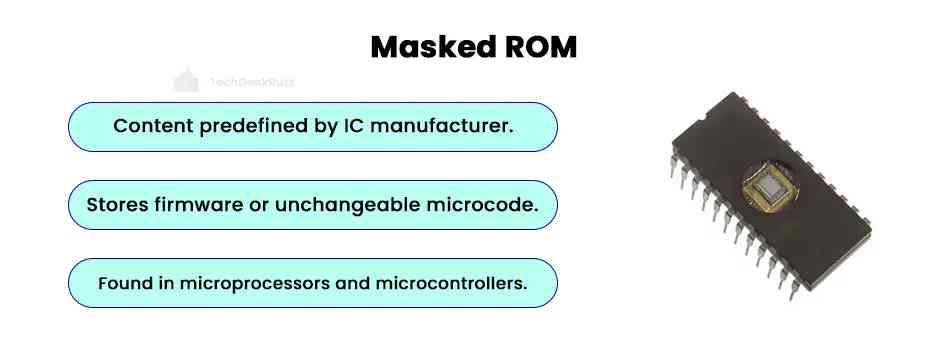 MASK ROM (MROM) Selection Guide: Types, Features, Applications