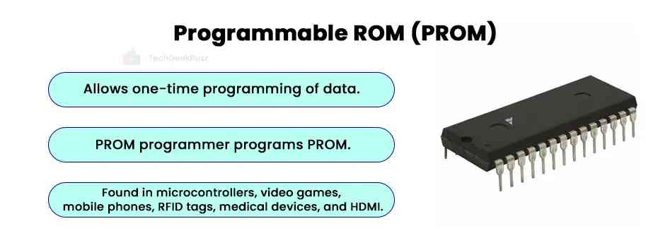 MASK ROM (MROM) Selection Guide: Types, Features, Applications