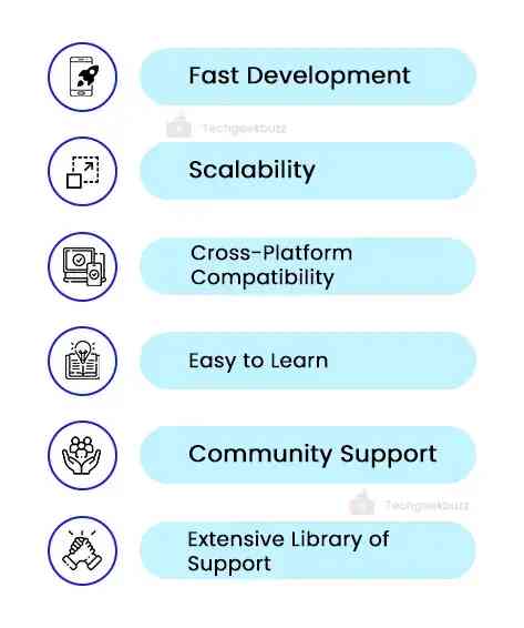 Advantages of carbon programming language