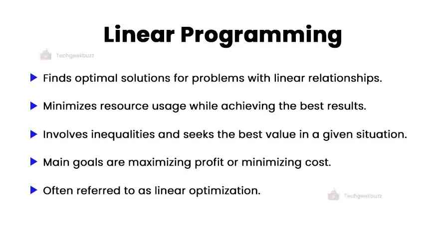 Linear Programming