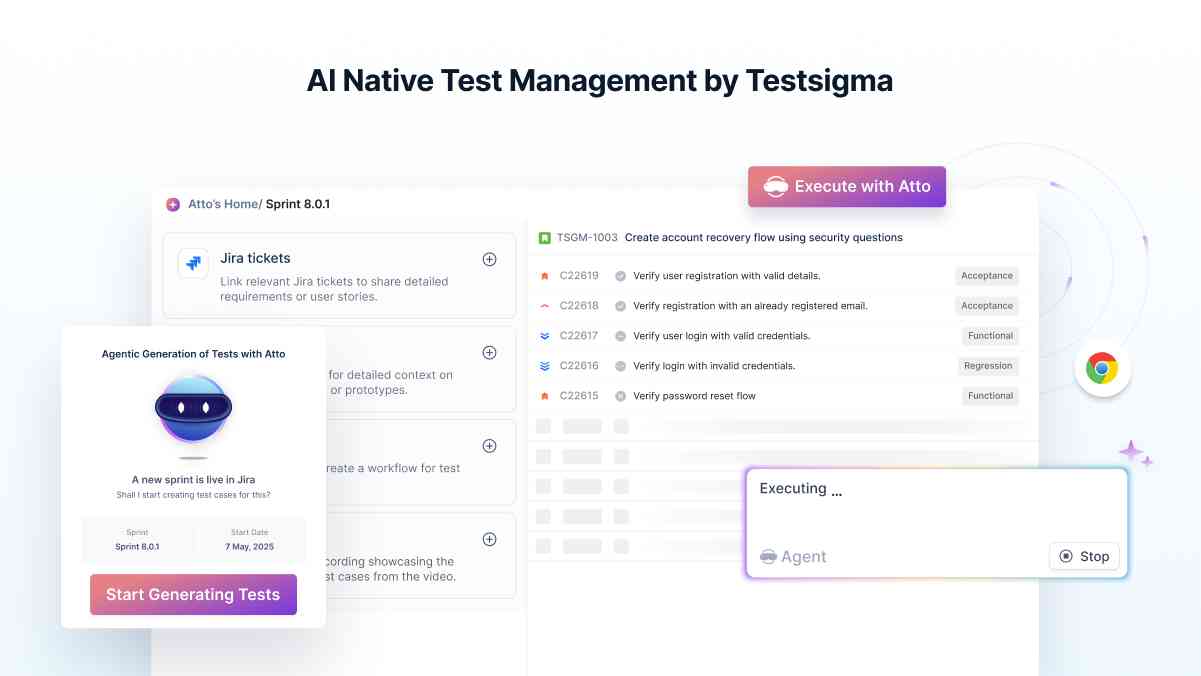 Test Management by Testsigma